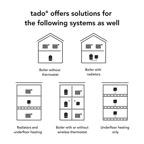 tado° BASIC Smart Radiator Thermostat 3-Pack - WiFi Add-On Smart Radiator Valve For Digital Multi Room Control - Easy Installation - Save Heating Costs - Works With Alexa, Apple HomeKit And Google