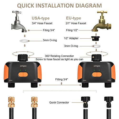 Smart WiFi Water Timer with Separate 2 Outlet, Dual WiFi Sprinkler Timer Outdoor Wireless Water Hose Timer Work with Alexa, Automatic Irrigation Timer for Garden Lawn Watering