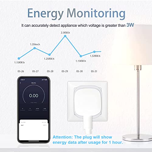 ANTELA Smart Plug with Energy Monitoring, Alexa Voice Control, 2,4GHz WiFi Plug, Smart Life APP Wireless Remote Control and Timer Function, Work with Alexa and Google Home, 13A (4 Packs)