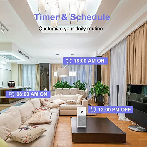 ANTELA Smart Plug with Energy Monitoring, Alexa Voice Control, 2,4GHz WiFi Plug, Smart Life APP Wireless Remote Control and Timer Function, Work with Alexa and Google Home, 13A (4 Packs)