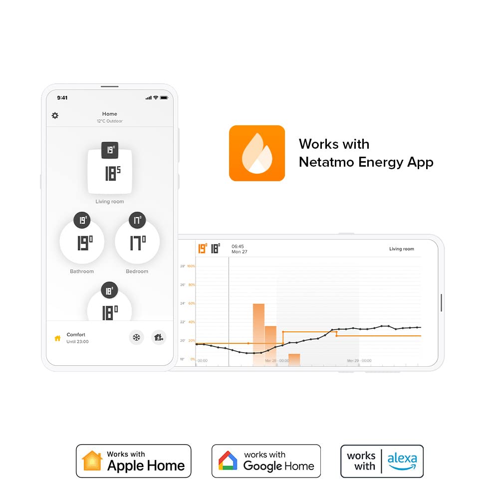 Netatmo Additional Smart Radiator Valve, Room control, Save Heating Costs, Add-on for Netatmo Thermostat and for collective or district heating, 2 add. batteries, works with voice assistants, NAV -AMZ