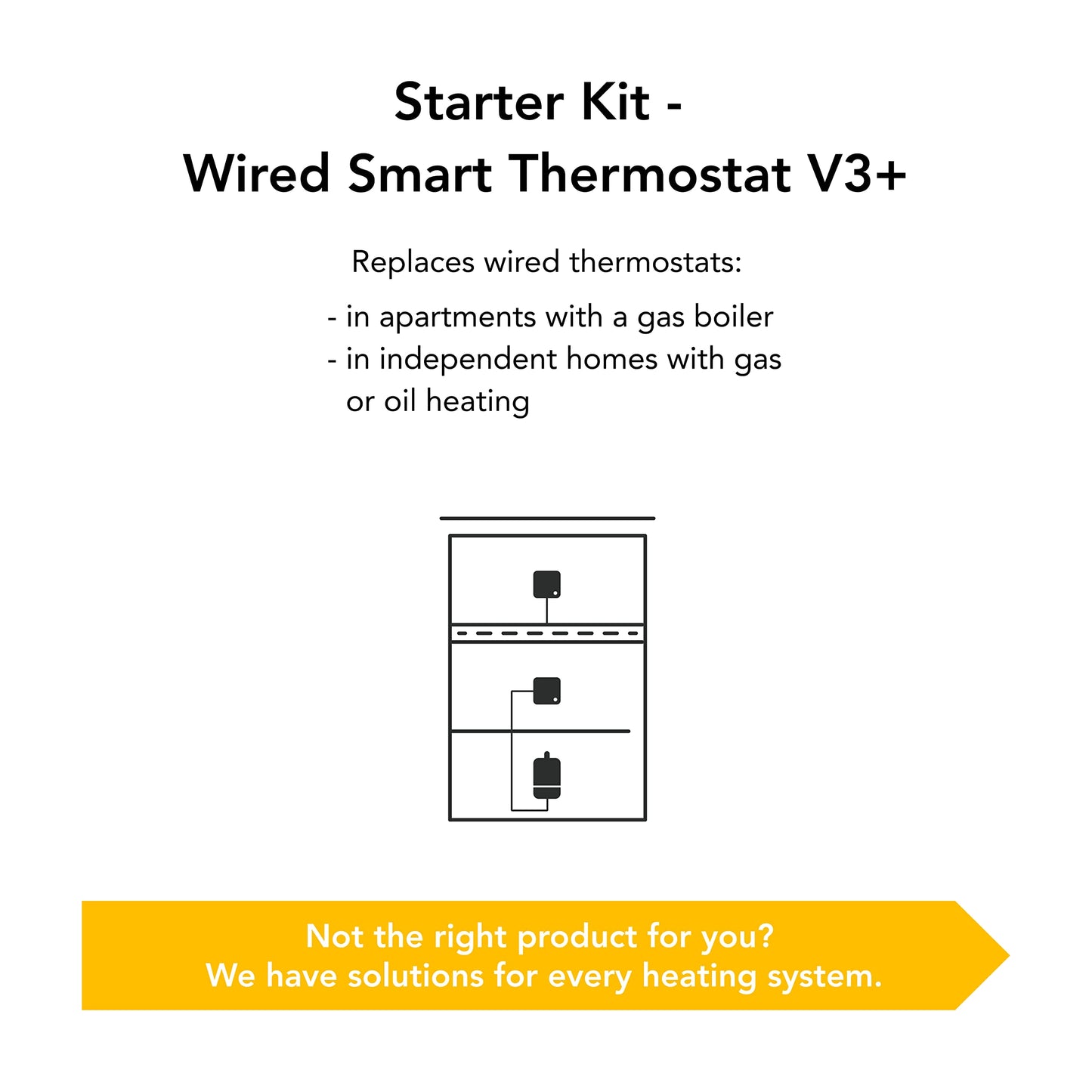 tado° Wired Smart Thermostat Starter Kit V3+ Gives You Full Control Over Your Heating From Anywhere, Save Energy, Easy DIY Installation, Works With Amazon Alexa, Siri and Google Assistant