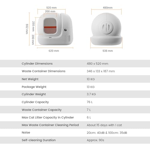 PETKIT Self Cleaning Cat Litter Tray, PURA MAX Automatic Cat Litter Box with N50, 76L Extra Large Capacity, APP Control, Safety Protection, Smart Robot Litter Box for Multiple Cats