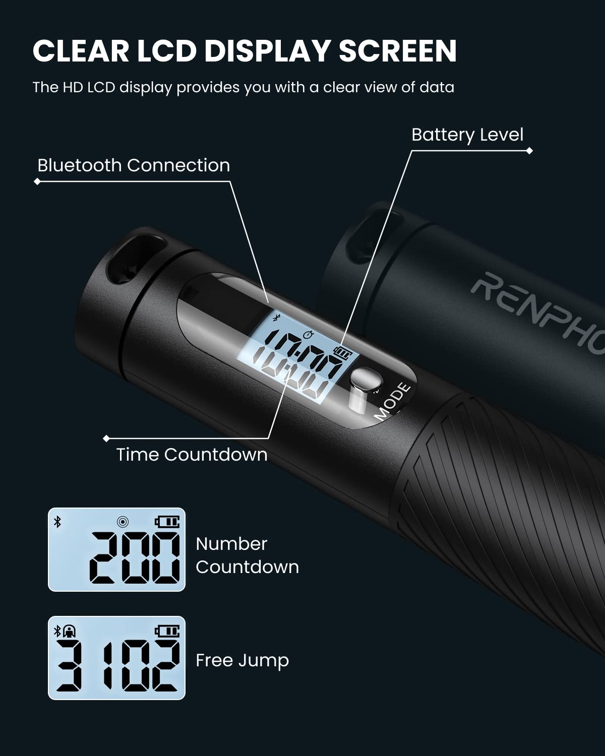 RENPHO Smart Skipping Rope with Counter, Adjustable Jump Ropes for Fitness, Skip Rope with APP Data Analysis, Workout Equipment for Women Men Adult Kids, Burn Calories, Boxing Jumping Rope, Gym, MMA